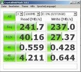 4KB Cluster 64KB Stripe 4KB Partition Crystal.JPG