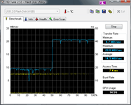 HDTune_Benchmark_USB 2.0 Flash Disk.png