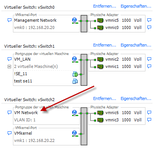 vlan esxi.png