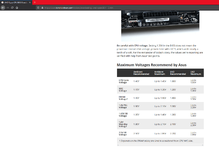 ASUS Ryzen Maximum Voltages.PNG