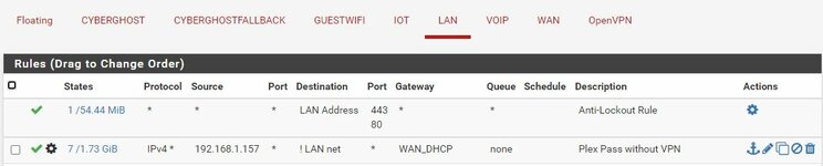 PFSense.JPG