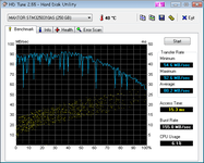 HDTune_Benchmark_MAXTOR_STM3250310AS.png