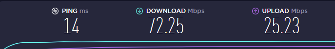 2021-05-10 22_31_35-Speedtest by Ookla - The Global Broadband Speed Test.png