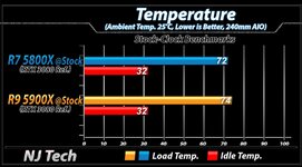 temps.jpg