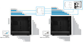 fractal-define-7-xl-rad-support.png