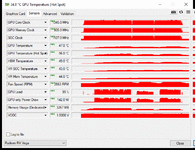 TS@60fps VDDC=0,8812V.gif