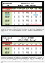 9700k vs 9900k.JPG