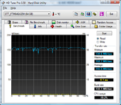 HDTune_Benchmark_STT_FTM64GX25H @ Jmircon, IDE, read.png