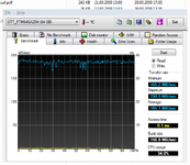 HDTune_Benchmark_STT_FTM64GX25H UD an ICH7 neu.png