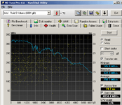 intelraid-hdtune.png