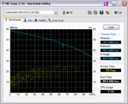 HDTune_Benchmark_SAMSUNG_HM121HI.png