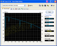 HDTune_Benchmark_SAMSUNG_HM160Hc.png