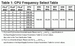 CPU-FREQUENCY-TAB.gif