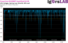 PC 6900 liquid@Bios1.png