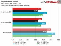 280 vs 360.jpg