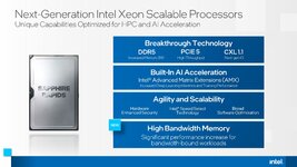 PDF Final Intel ISC June 18 Deck for Press Briefing -page-017.jpg