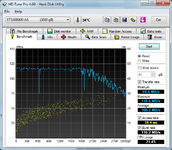 HDTune_Pro-ST33000651AS_____________18-August-2011_17-09.png