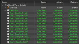 idle +200 Mhz (Kühlung 100%).jpg