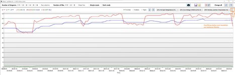 GPU-Temps-Vcore.jpg