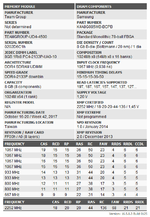 TeamGroup T-Force Xtreem 4500 CL18 (S8B, SPD).png