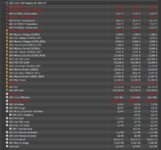 Taktraten 6900XT bei 4K-Video.PNG