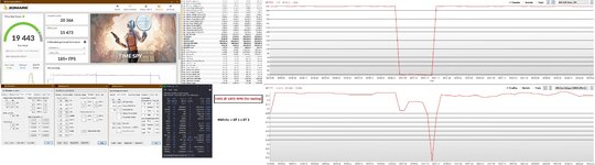 HWinfo + 200w Limit + MPT.jpg