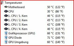 ifx temps q6700@stock.JPG