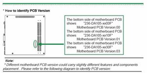 How to identify different PCB versions.jpg