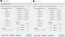 0_Curve@default vs LD209.png