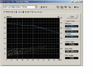 HDTune_Benchmark_WDC_WD740GD-00FLA1-win2000.jpg