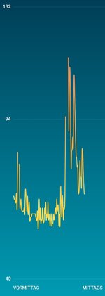 Screenshot_20211014-110532_Fitbit.jpg