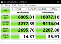 CrystalDiskMark_20211013155936_vroc7.6_default_NVMe.png