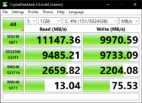 CrystalDiskMark_20211015125628_vroc7.6_default_NVMe_GXB7401Q.png