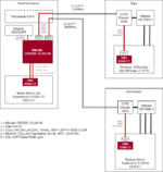 10G Homeserver Upgrade.png