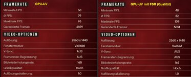 FC6 - GPU UV vs GPU UV FSR.jpg