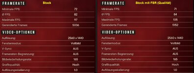 FC6 - Stock vs FSR.jpg