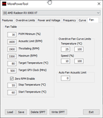 ASRock RX 6900 XT OC Formula Performance 6.png