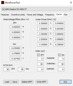 ASUS ROG Strix LC RX 6900 XT Top5.png