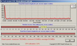 Samsung Spinpoint 1614N 2x im Raid0 Kopie.jpg