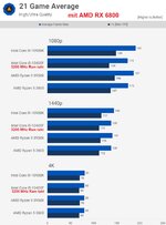 Intel i5 10400F.jpg