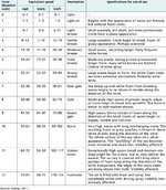 Beaufort-scale-values-and-descriptions.jpg