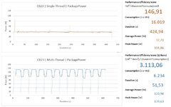 Efficiency-Testing-12600K.jpg