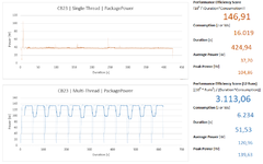 PES-Core-i5-12600K.png