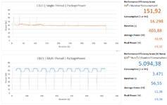 PES-Core-i9-12900K-65W.png