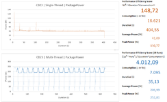 PES-Core-i9-12900K-241W.png