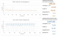 PES-Core-i9-12900K-Unlimited.png