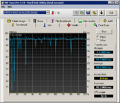 HDTune_Benchmark_MTRON_MSD-SATA3535.png