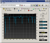 HDTune_Benchmark_MTRON_MSD-SATA3535_0.png