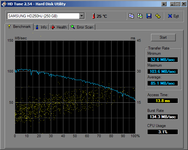 HDTune_Benchmark_SAMSUNG_HD250HJ.png