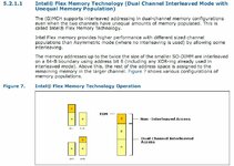 DUAL CHANNEL INTERLEAVE.jpg